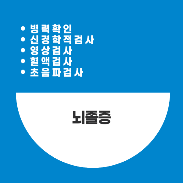 뇌졸증