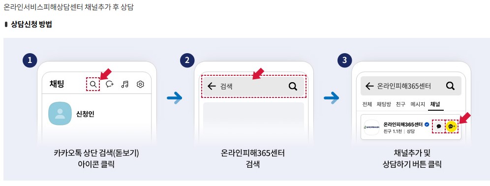 온라인피해 365센터2