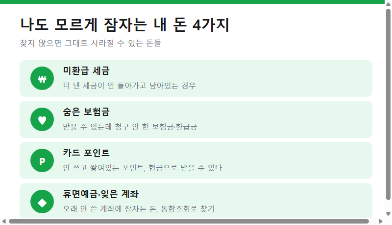 잠자는 내 돈 4가지 (미환급 세금, 숨은 보험금, 카드포인트, 휴면예금)