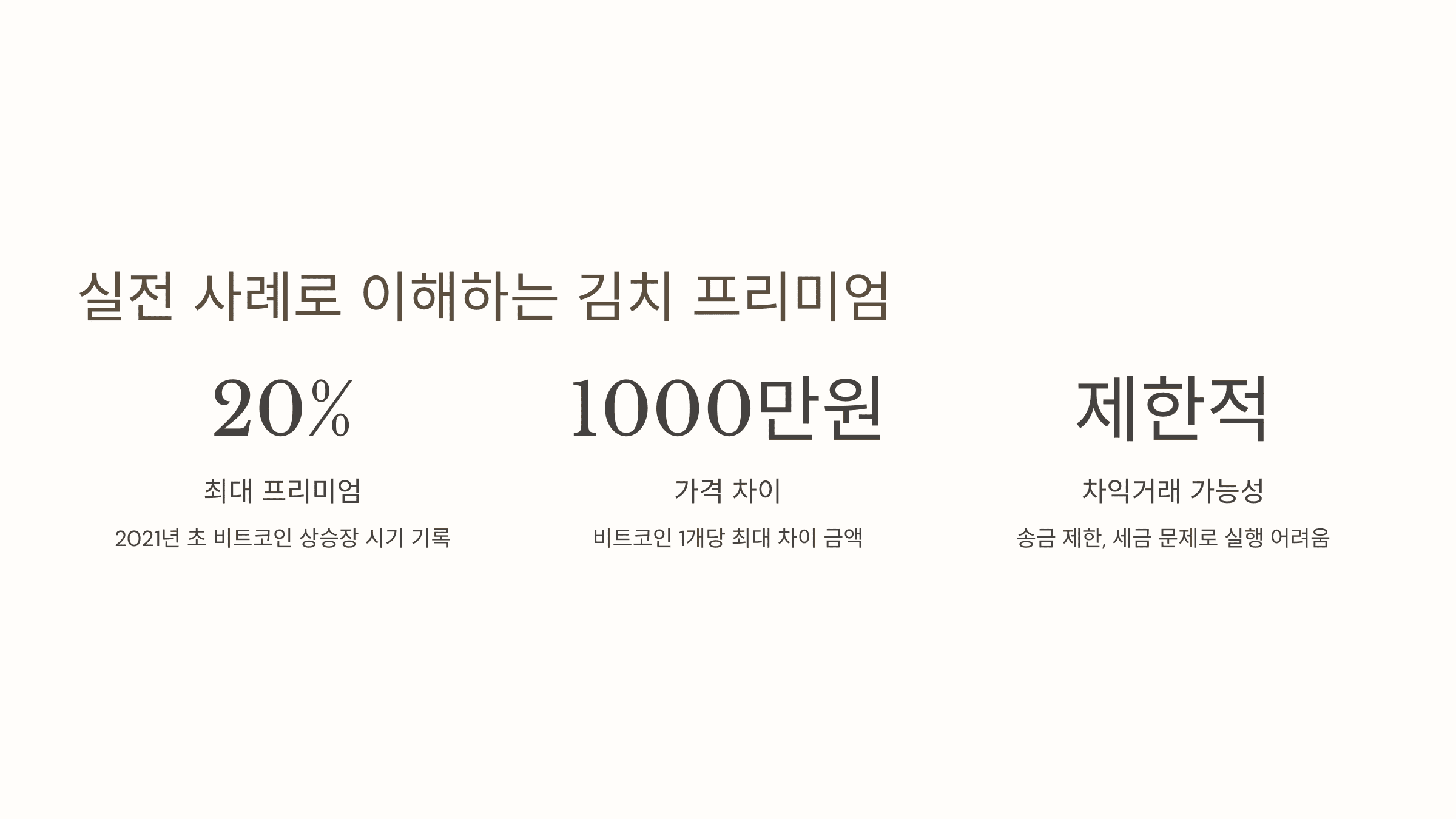 실전 사례로 이해하는 김치 프리미엄