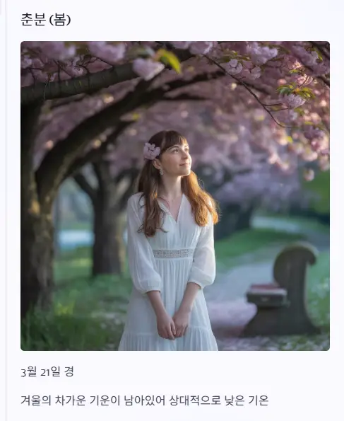 춘분 기온