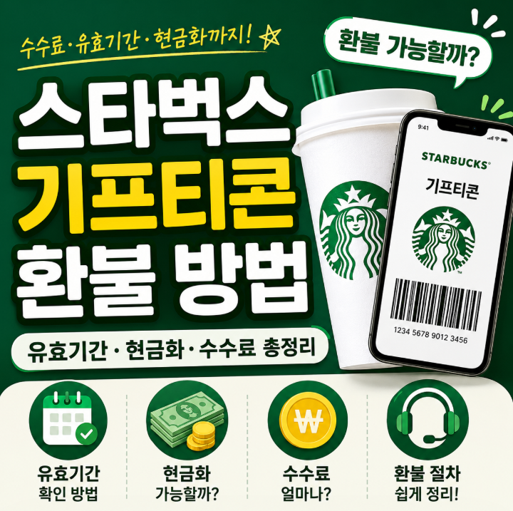 스타벅스 기프티콘 환불 카카오톡 현금화 유효기간 사용법 총정리1