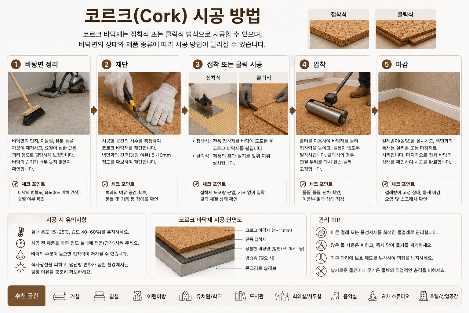 코르크 시공 방법