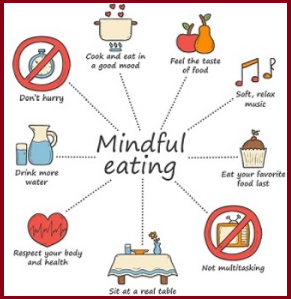 마인드풀 다이어트