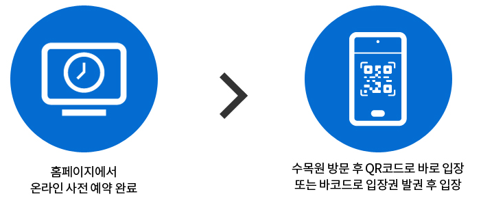 국립수목원 예약안내