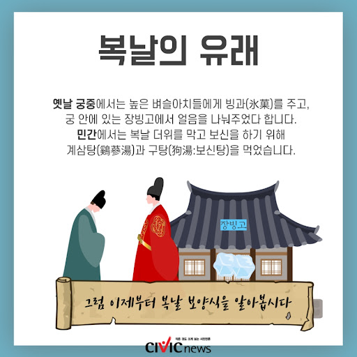초복 2025