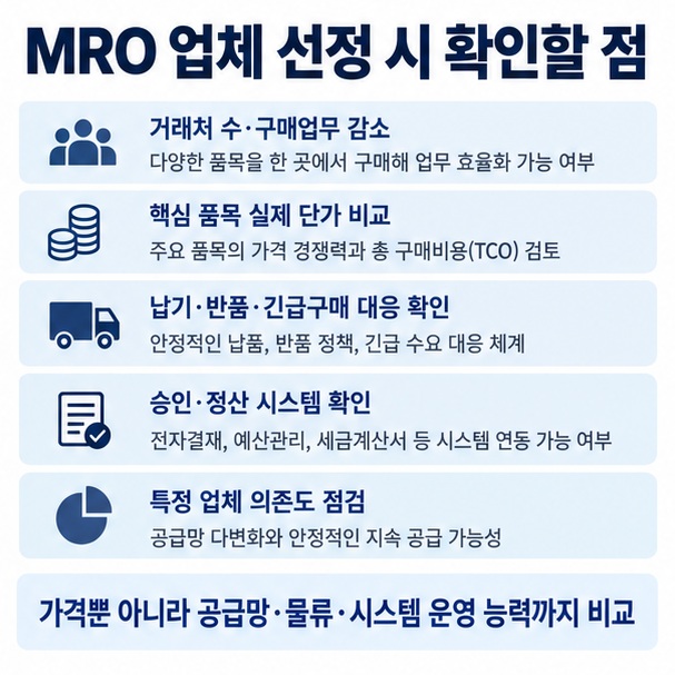 MRO 도입 시 가격, 거래처 수, 납기, 구매시스템, 특정 사업자 의존도를 확인하는 체크리스트 이미지