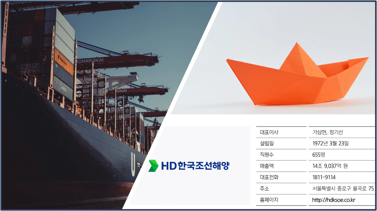 HD한국조선해양