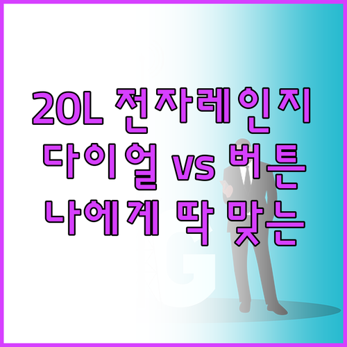 20L 전자레인지 추천 및 비교 다이..