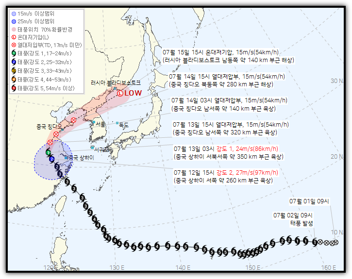 태풍 바비 발생과 이동경로