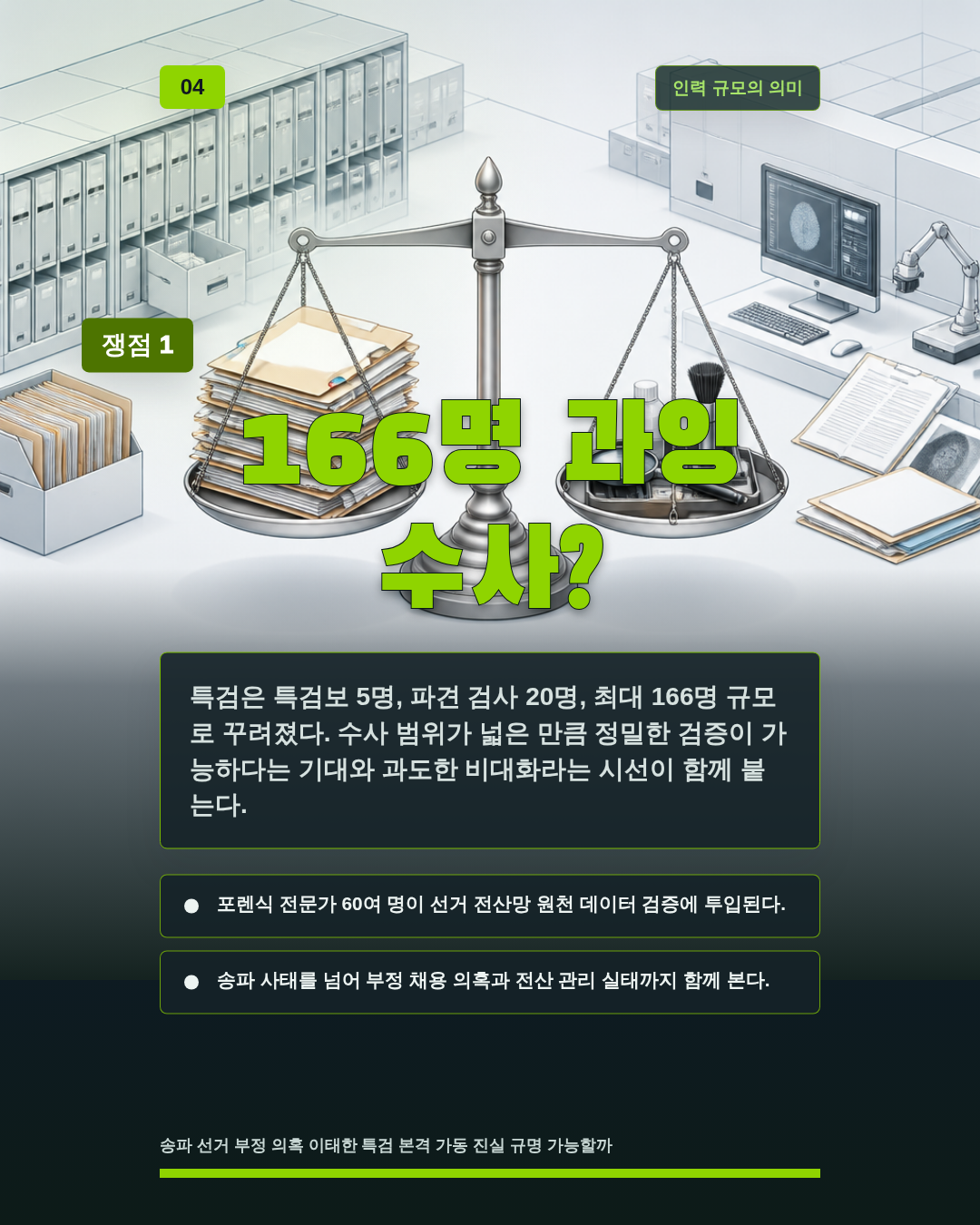 166명 과잉 수사?