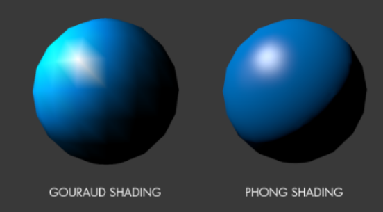셰이더 컴파일(Shader Compilation)