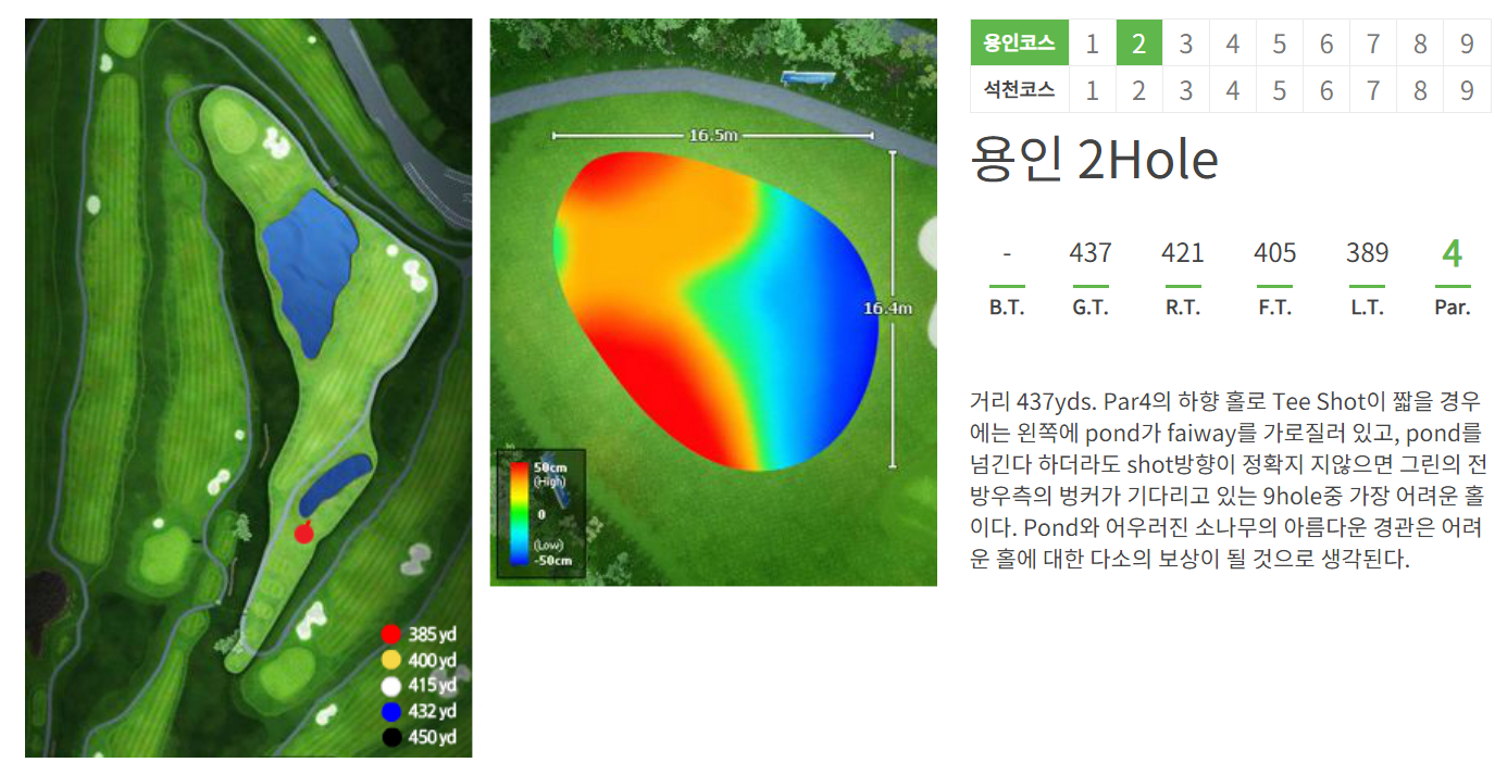 용인 CC 공략도 02