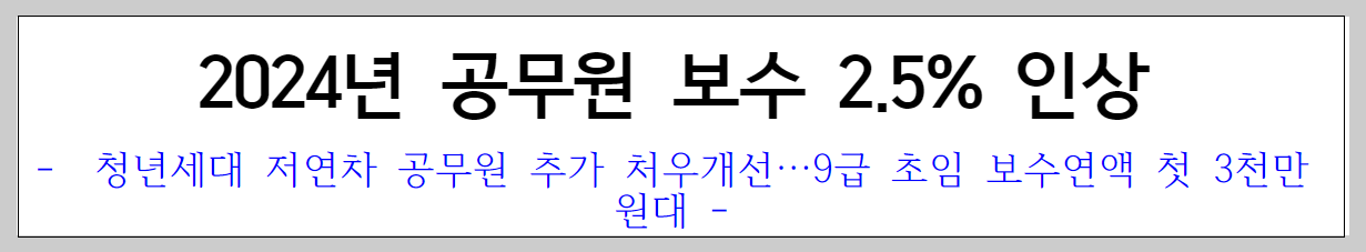 공무원 봉급표