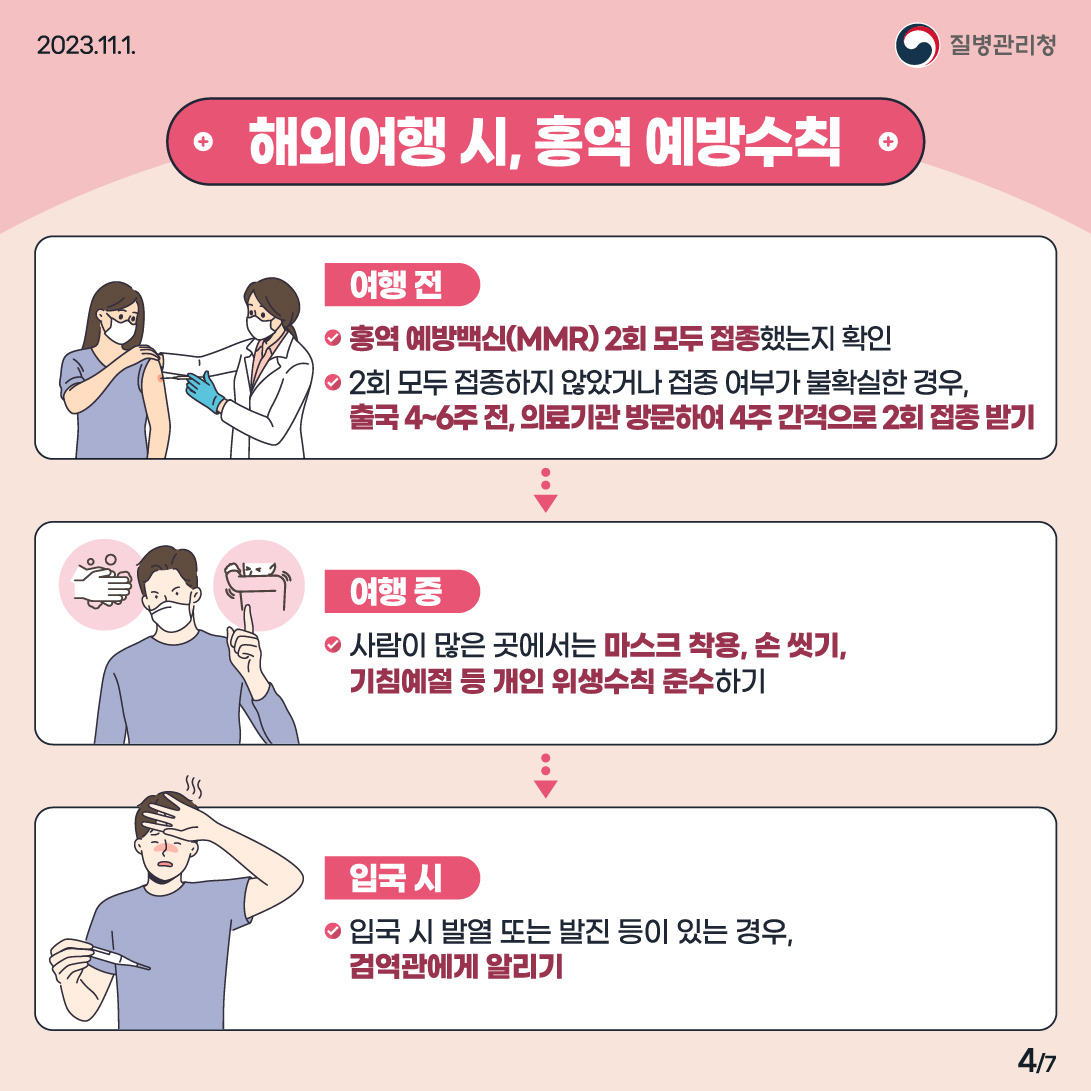 홍역 비상! 겨울 해외여행 주의사항(유의사항, 예방법, 여행 체크리스트)