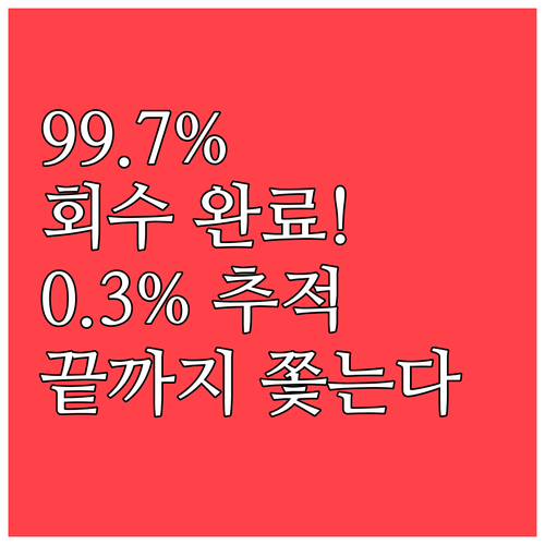 오지급 자산 99.7퍼센트 회수와 미..
