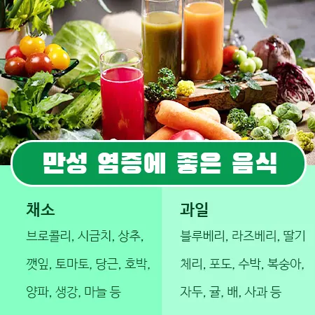 만성 염증에 좋은 음식
