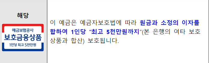 우리은행-우리투게더-적금