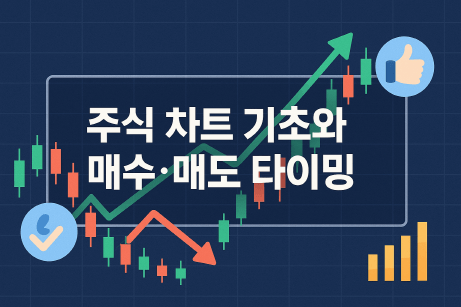 [개인 재테크 시리즈 #3] 주식 차트 기초와 매수&middot;매도 타이밍 잡는 법