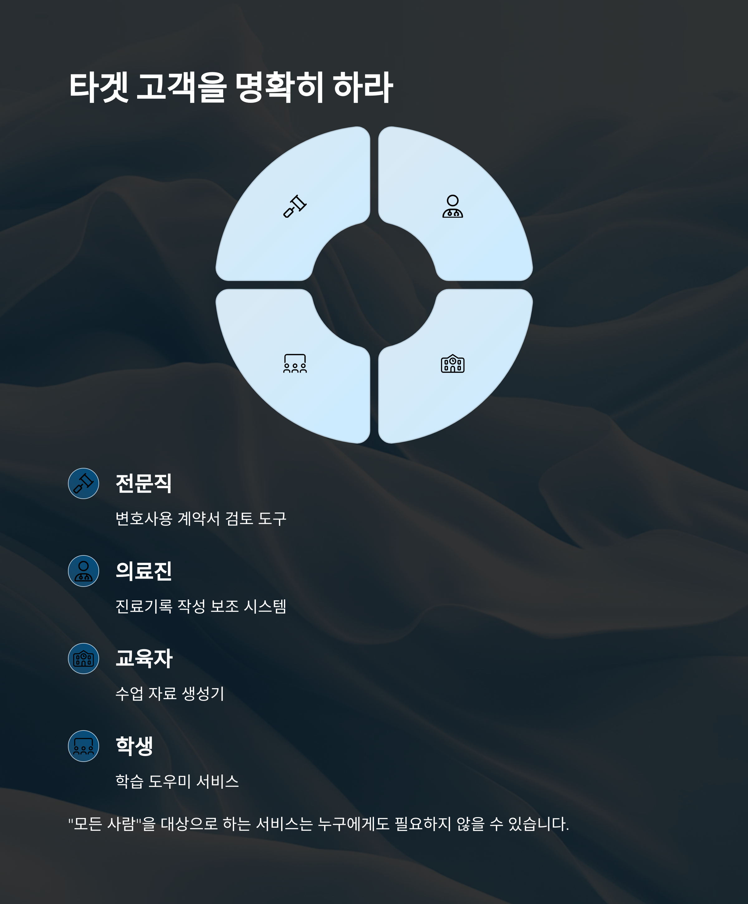 타겟 고객 세분화 전략
