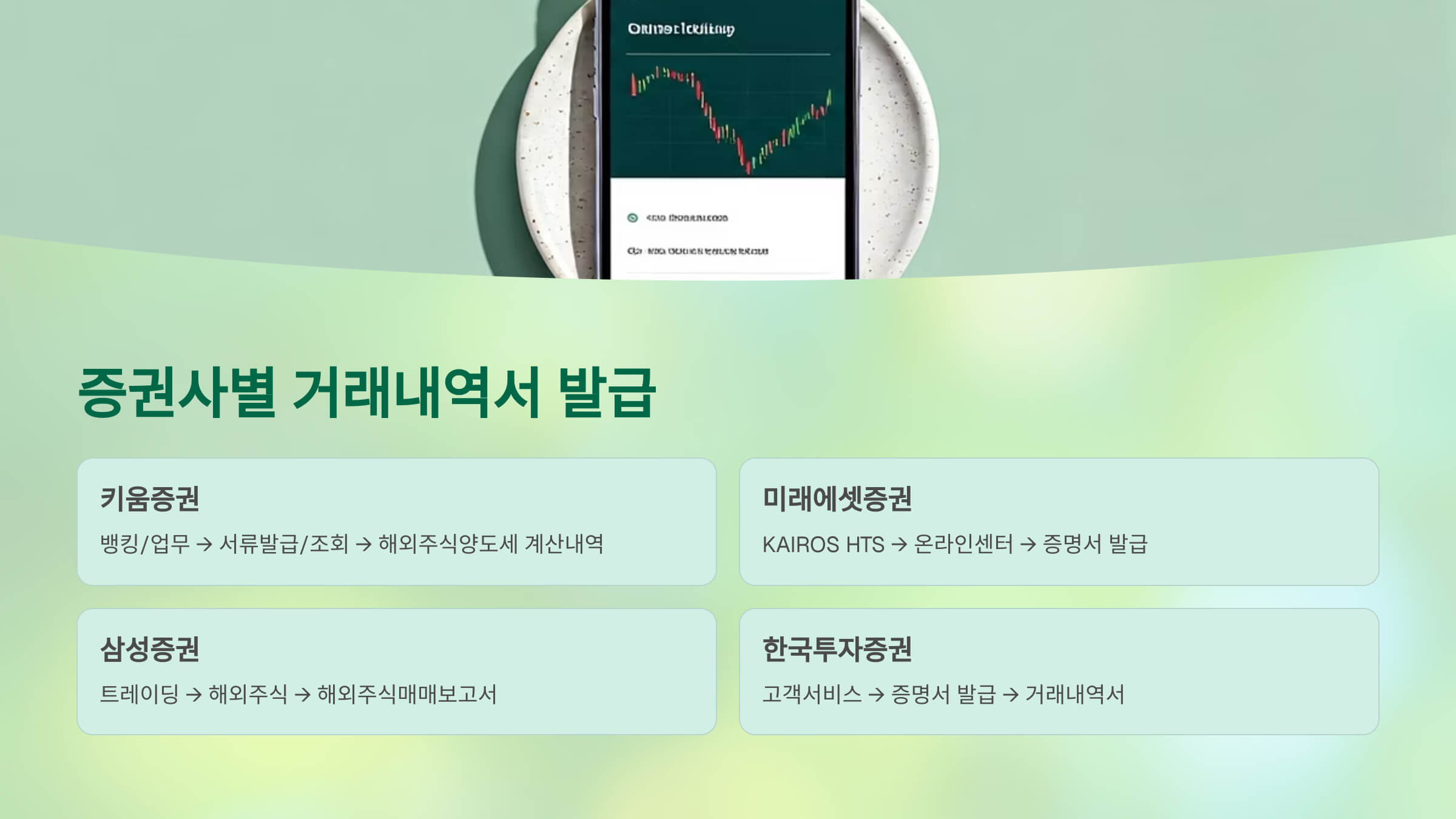 증권거래사별 거래서 발급