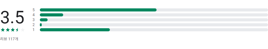 DMB TV 보기 어플, 디엠비 티비 시청하기, 실시간 TV