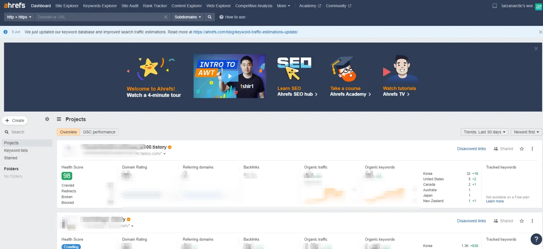 도메인지수평가