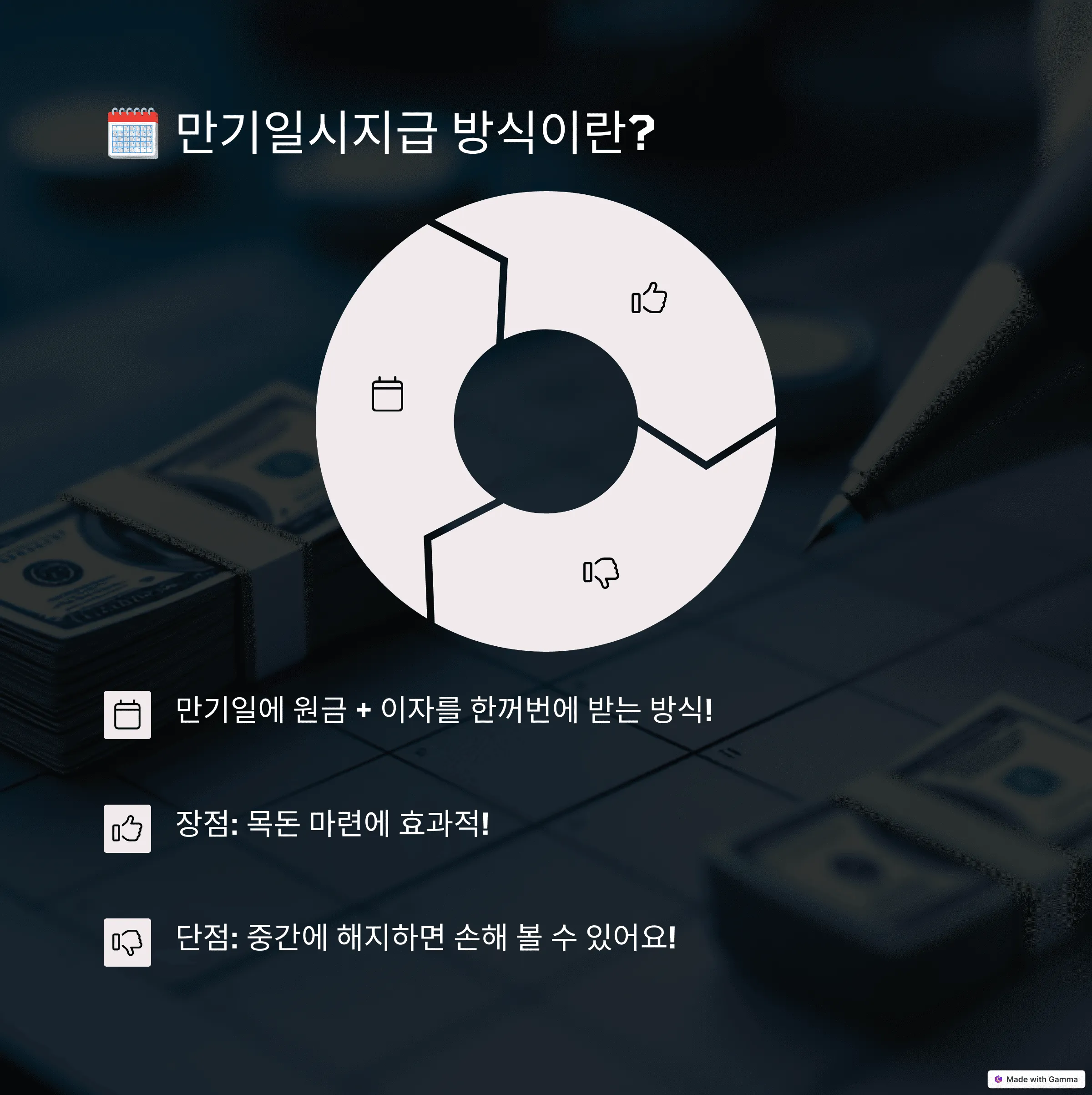 2025년 4월 최신 기준 고금리 적금 TOP3