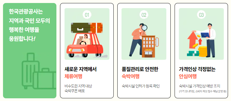 대한민국 숙박세일 페스타
