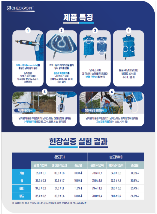 제품 특징