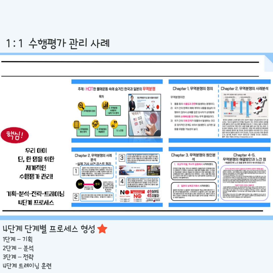 고등학생 영어 듣기 연습 자료