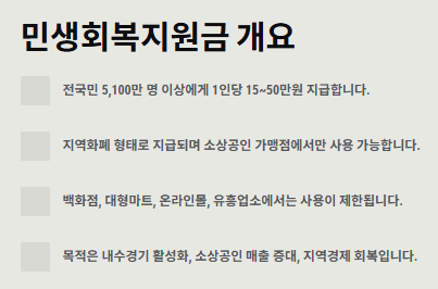 민생회복지원금(민생회복소비쿠폰) 가맹점 등록방법: 소상공인 필수확인(지역화폐가맹점)