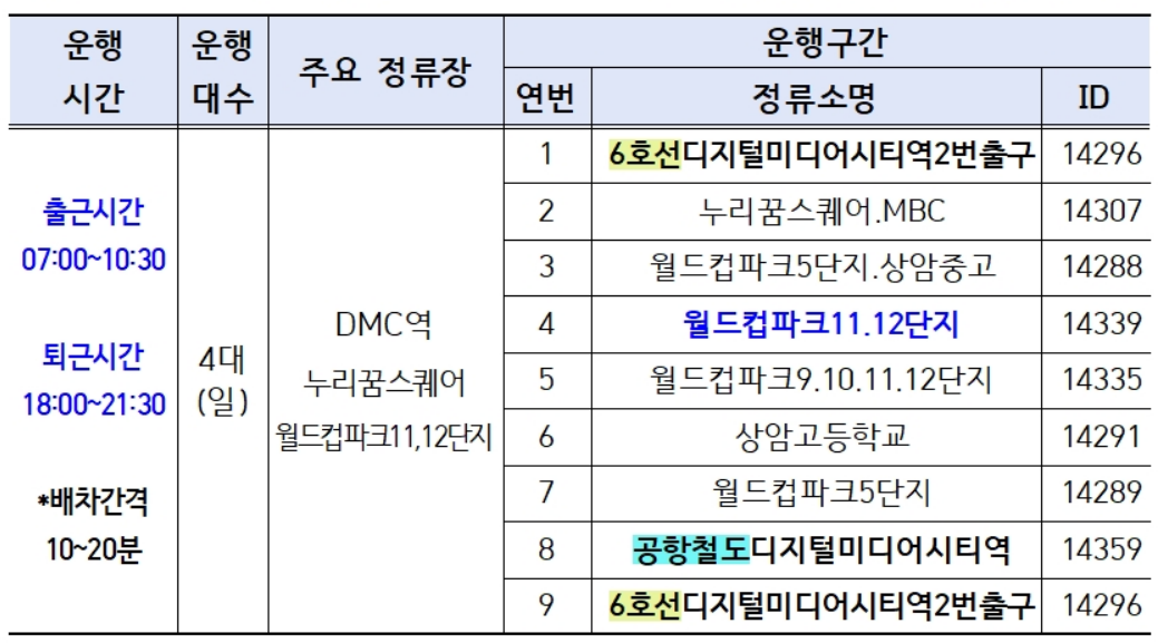마포구