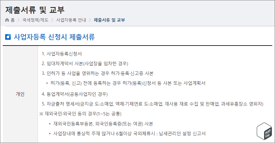 제출서류 및 교부