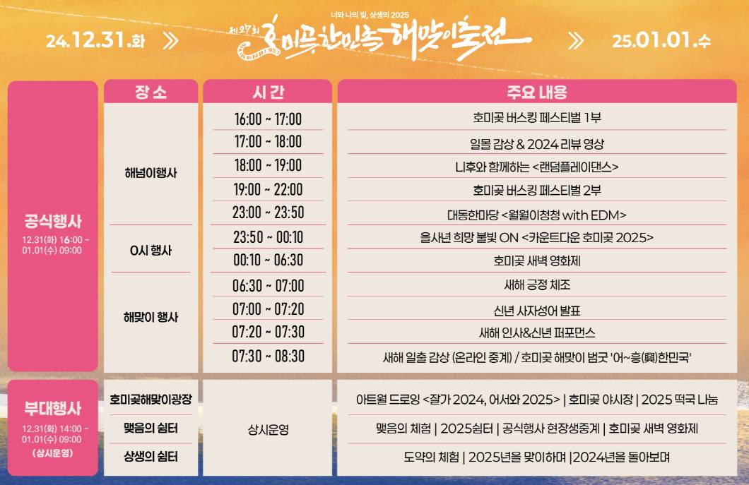 호미곶한민족해맞이축전 프로그램