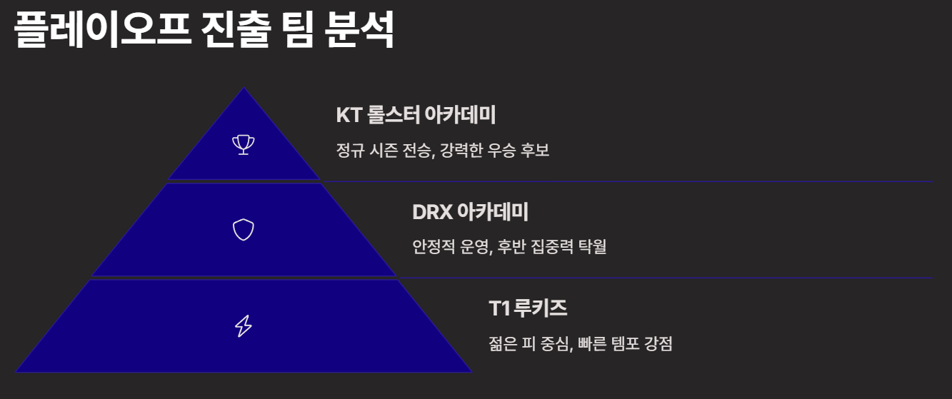 LCK 챌린저스 2025년 5월 일정 총정리 ❘ 티켓 구매 꿀팁까지!