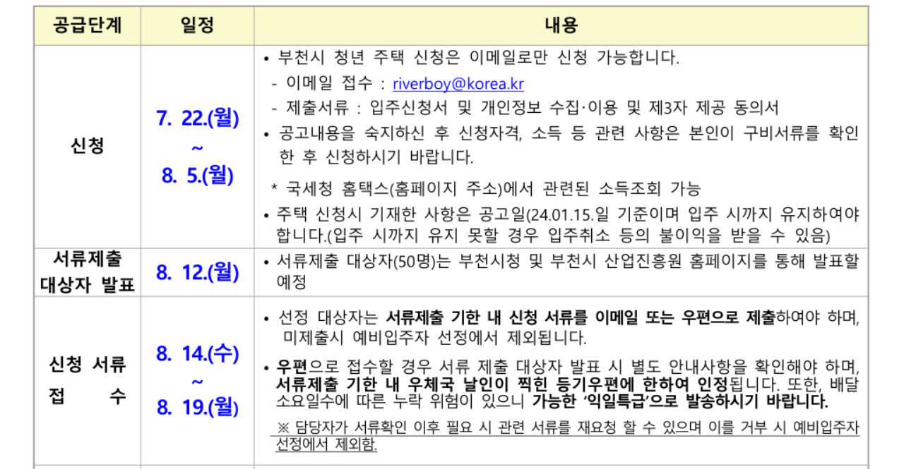 청약플러스 신청방법