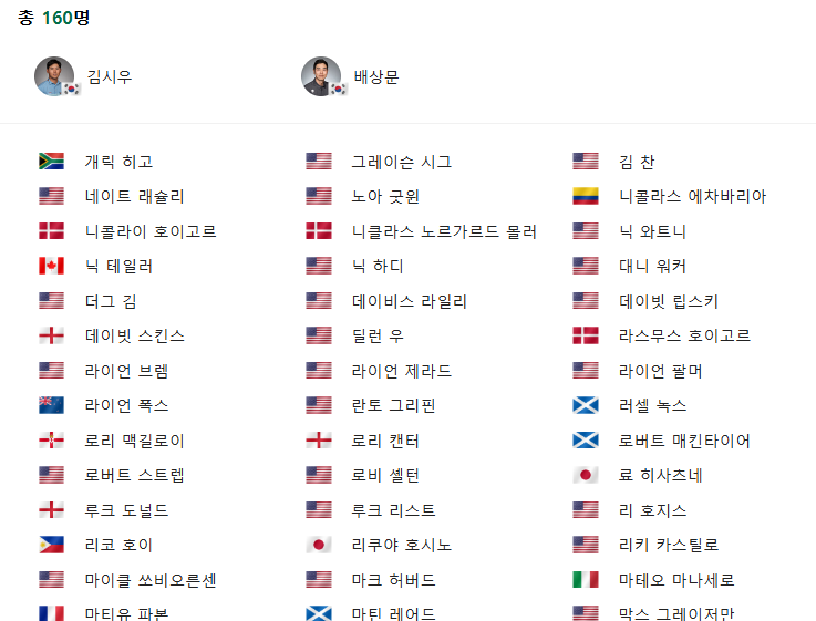 취리히 클래식 오브 뉴올리언스