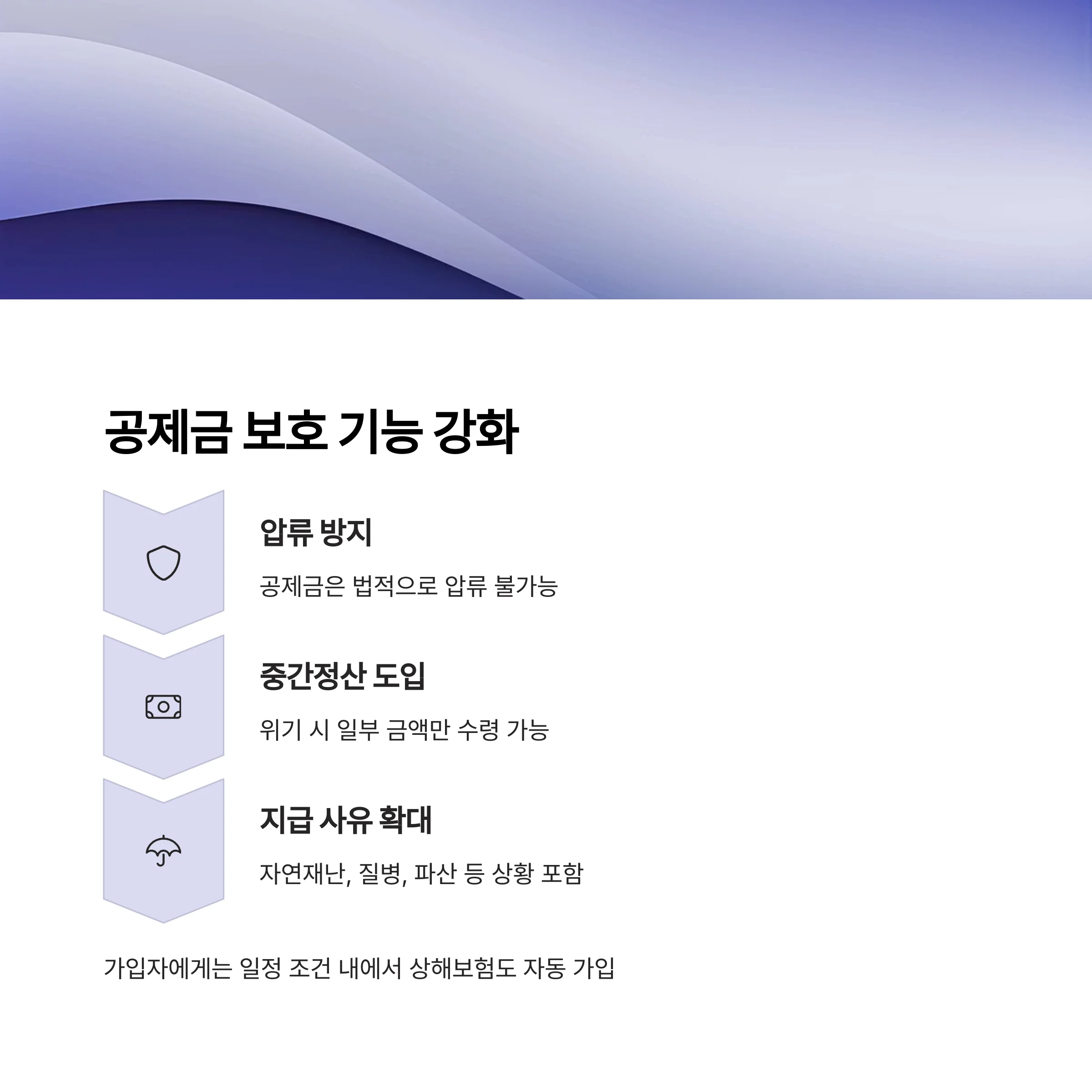 노란우산공제 달라진 혜택 총정리