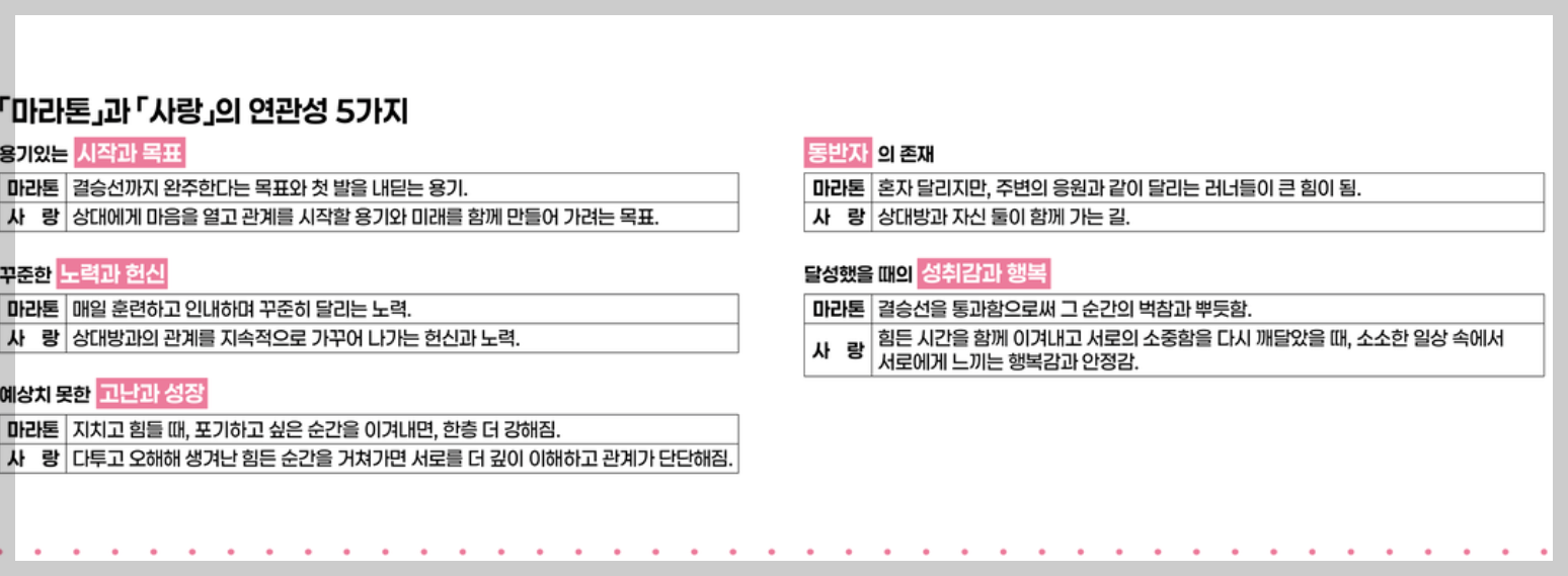 서울-사랑-마라톤-대회-2