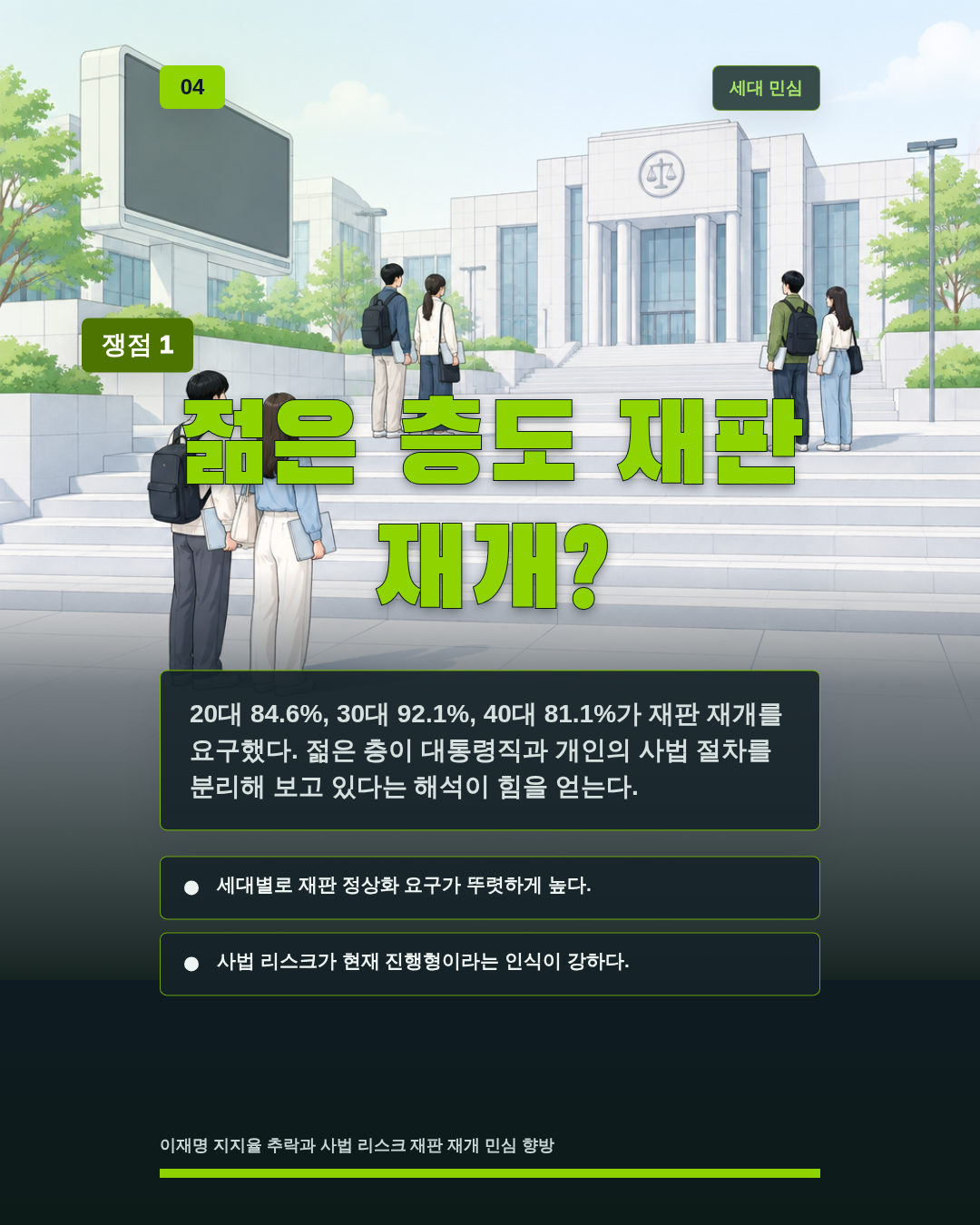 젊은 층도 재판 재개?