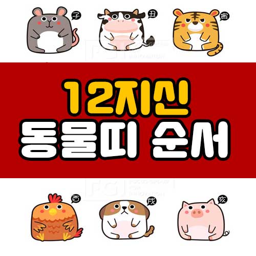 12지신 순서 썸네일