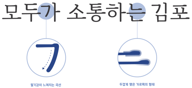 김포평화바탕체 특징