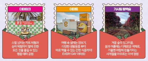 제주투어패스 이용가능 여행지