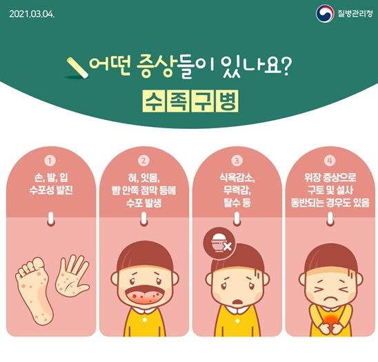 수족구 증상 순서 발 초기 전염 수포 잠복기 아기 어른 성인 총정리 1