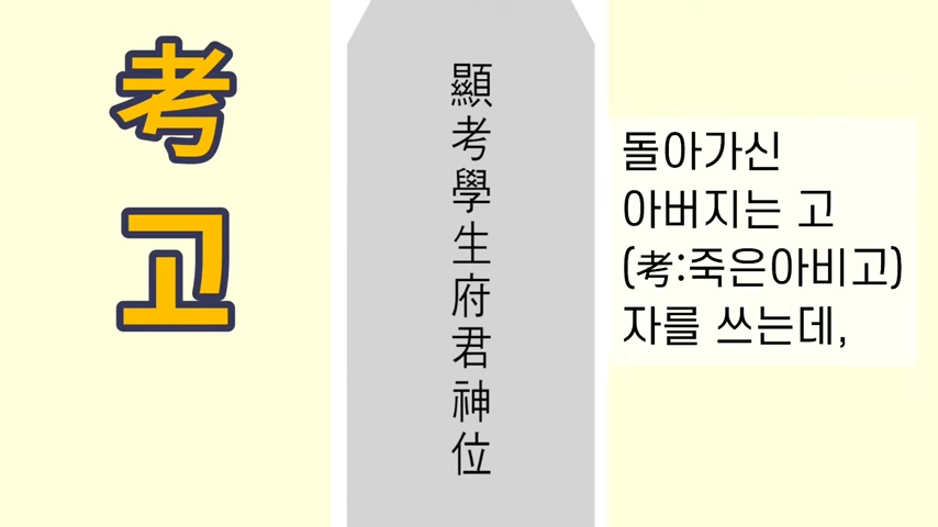 설날 지방 쓰는 방법