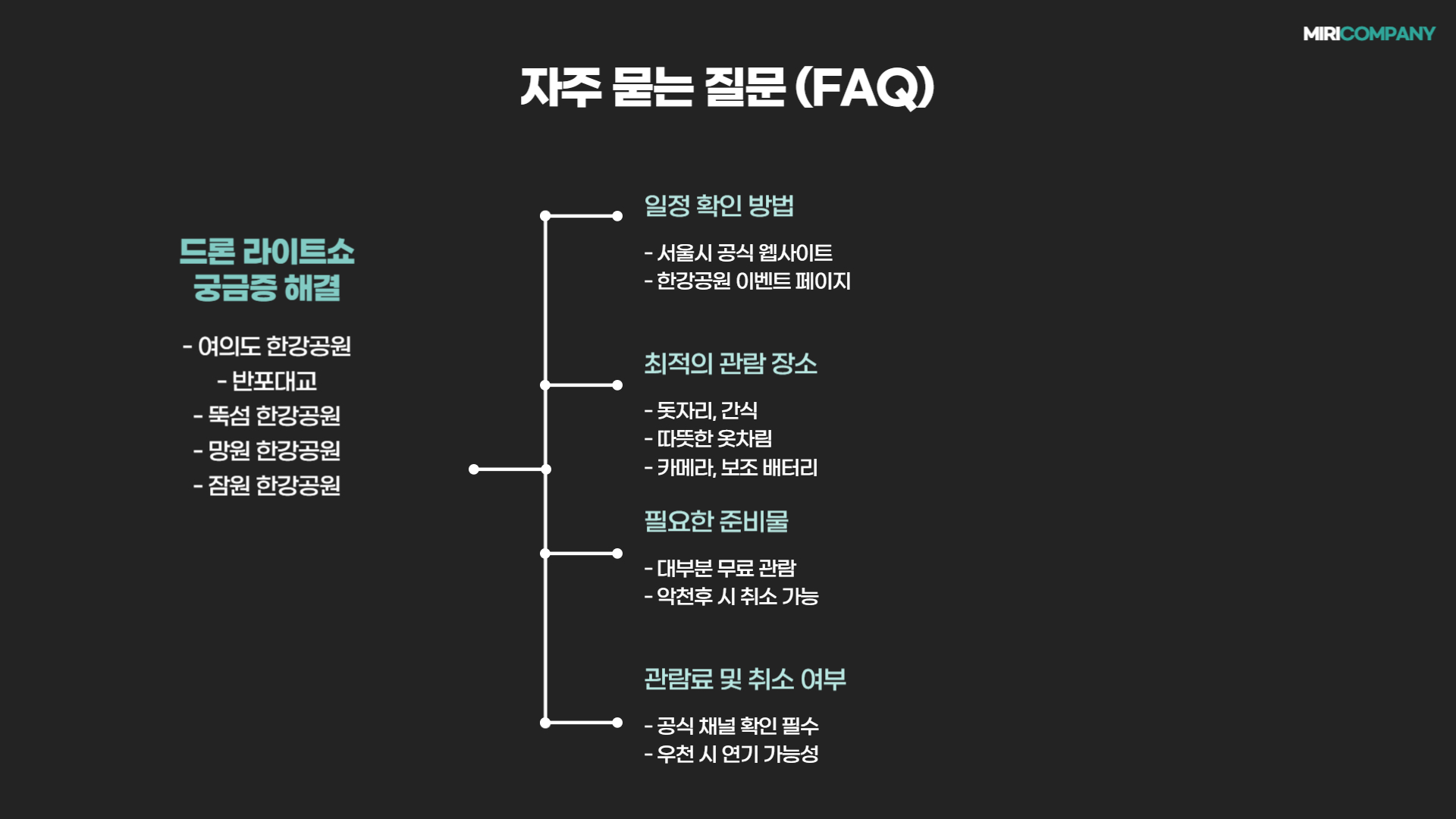 한강 드론 라이트쇼 완벽한 관람을 위한 준비