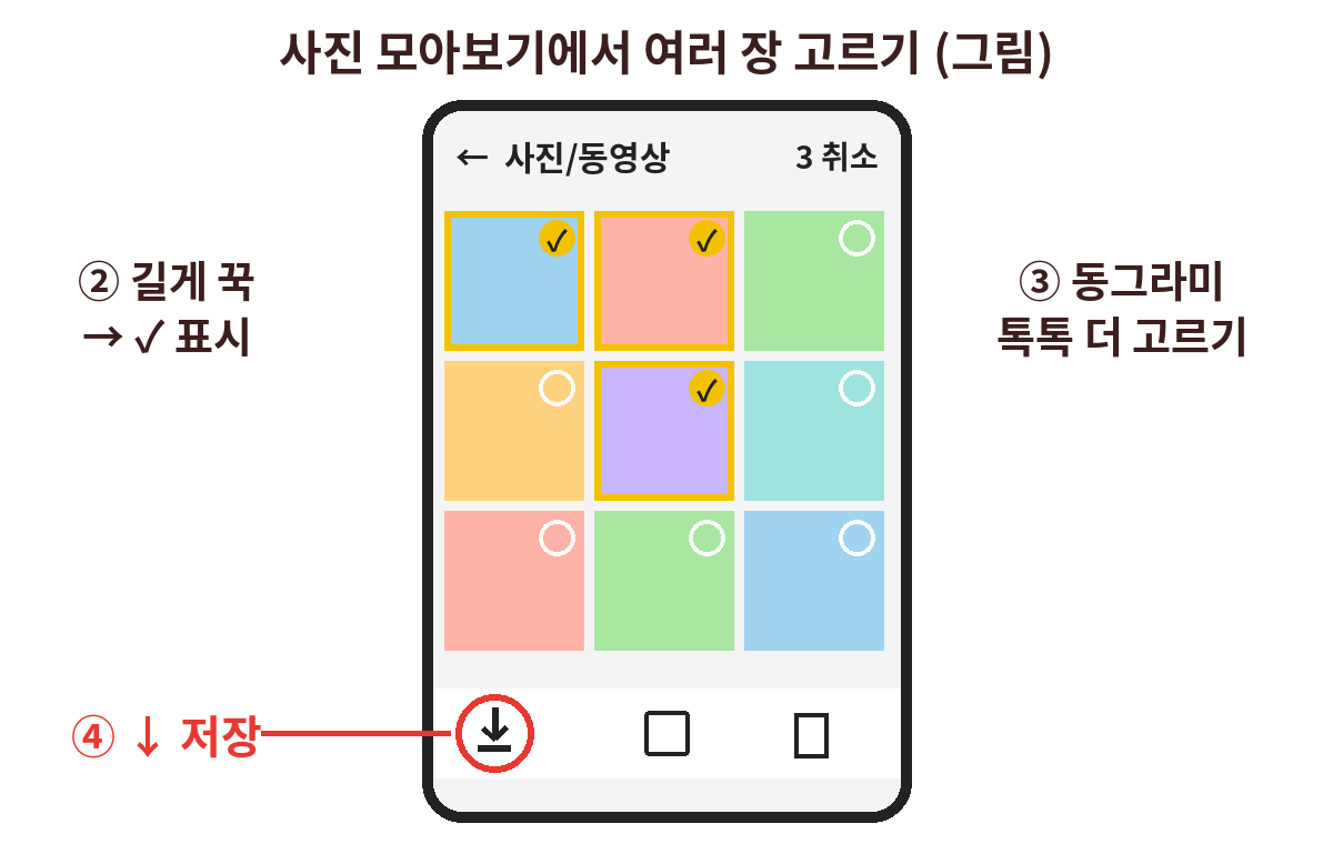 카카오톡 사진 모아보기에서 여러 장 골라 한 번에 저장하는 그림