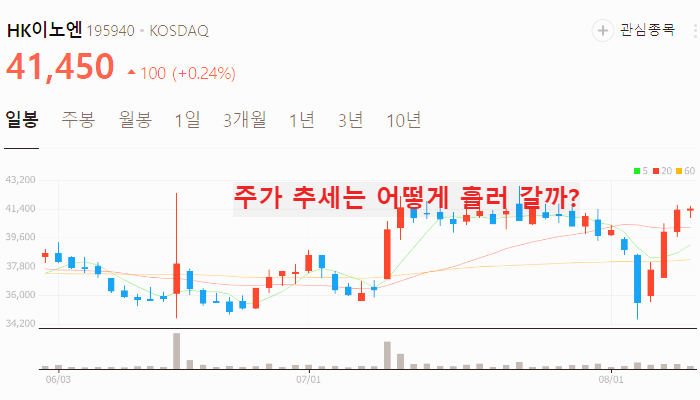 엠폭스 관련주 대장주 TOP10 : 원숭이두창