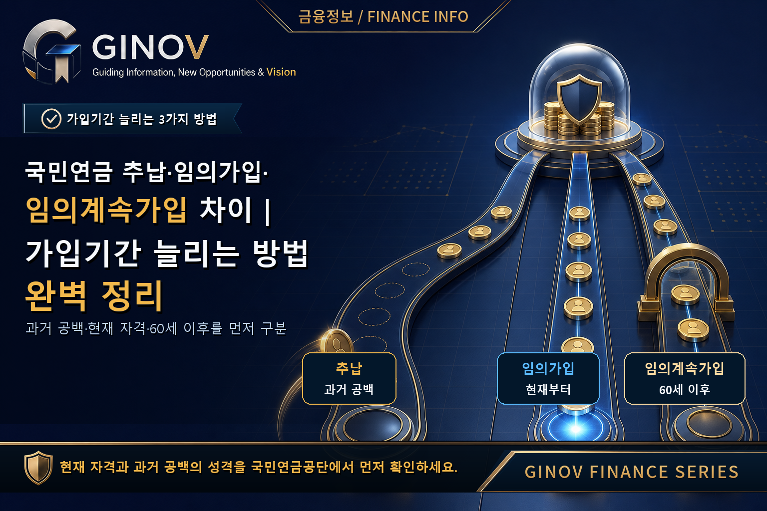 국민연금 추납 임의가입 임의계속가입 비교 대표 이미지